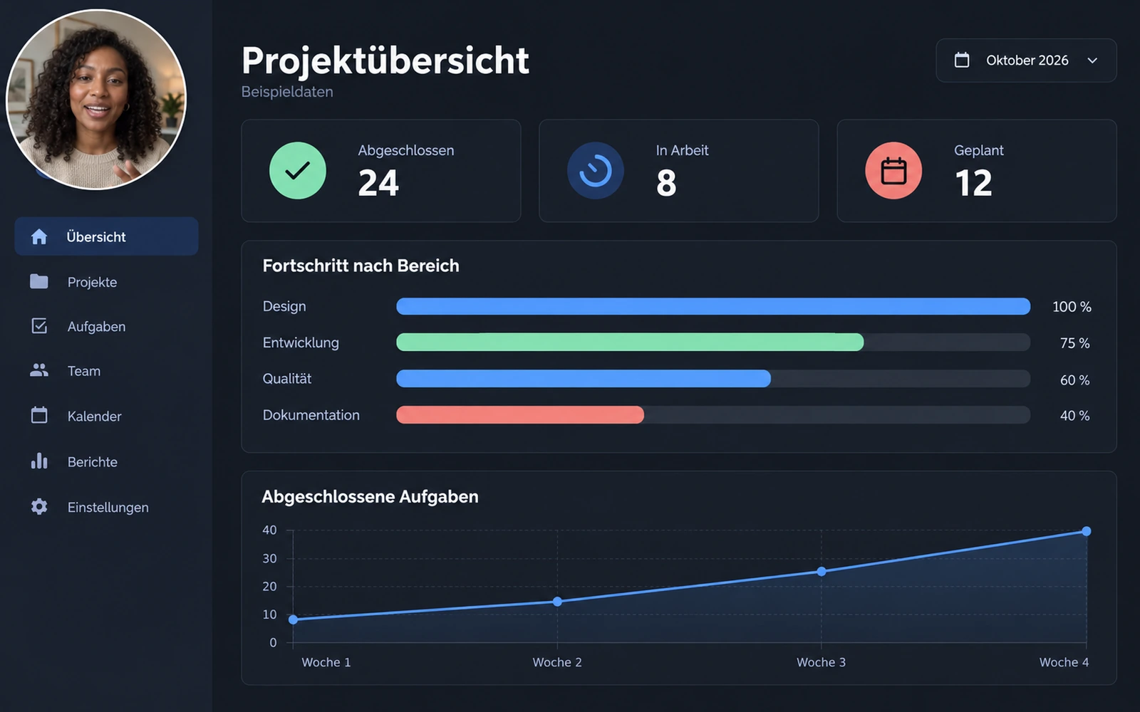 Spool Kamera-Blase über einer dunklen Projektübersicht mit Beispieldaten.